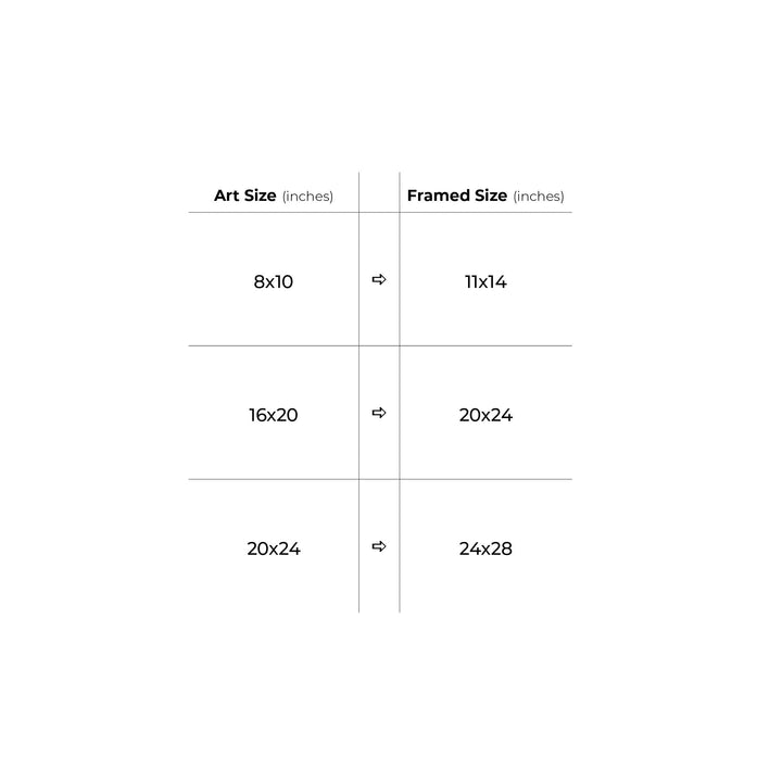 Ratio chart of art sizes showing the final frame sizes. This chart is for art sized 8x10 inches, 16x20 inches, and 20x24 inches. Stefani Fine Art.