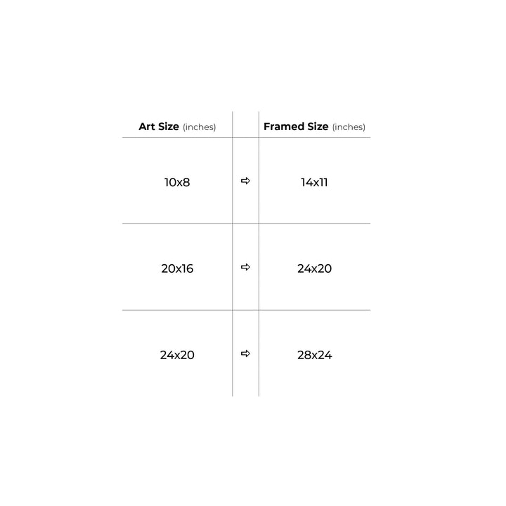 Ratio chart of art sizes showing the final frame sizes. This chart is for art sized 10x8 inches, 20x16 inches, and 24x20 inches. Stefani Fine Art.